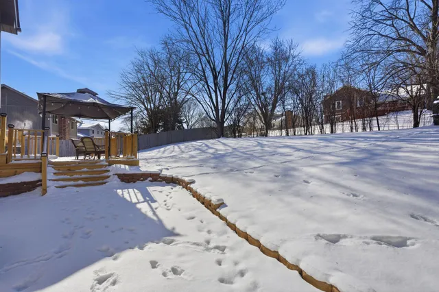 $529,999 | 2842 Coventry Lane, Waukesha, WI 53188