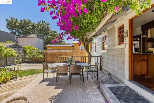 $1,195,000 | 130 Fairmount Avenue, Oakland, CA 94611