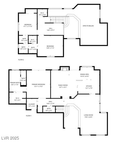$569,000 | 1743 Stagecoach Drive, Henderson, NV 89014