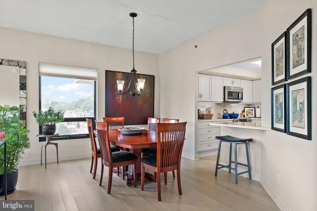 $325,000 | 1100 Lovering Avenue, Unit 514, Wilmington, DE 19806