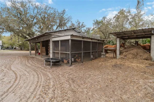 $990,000 | 1785 Sundance Drive, St. Cloud, FL 34771