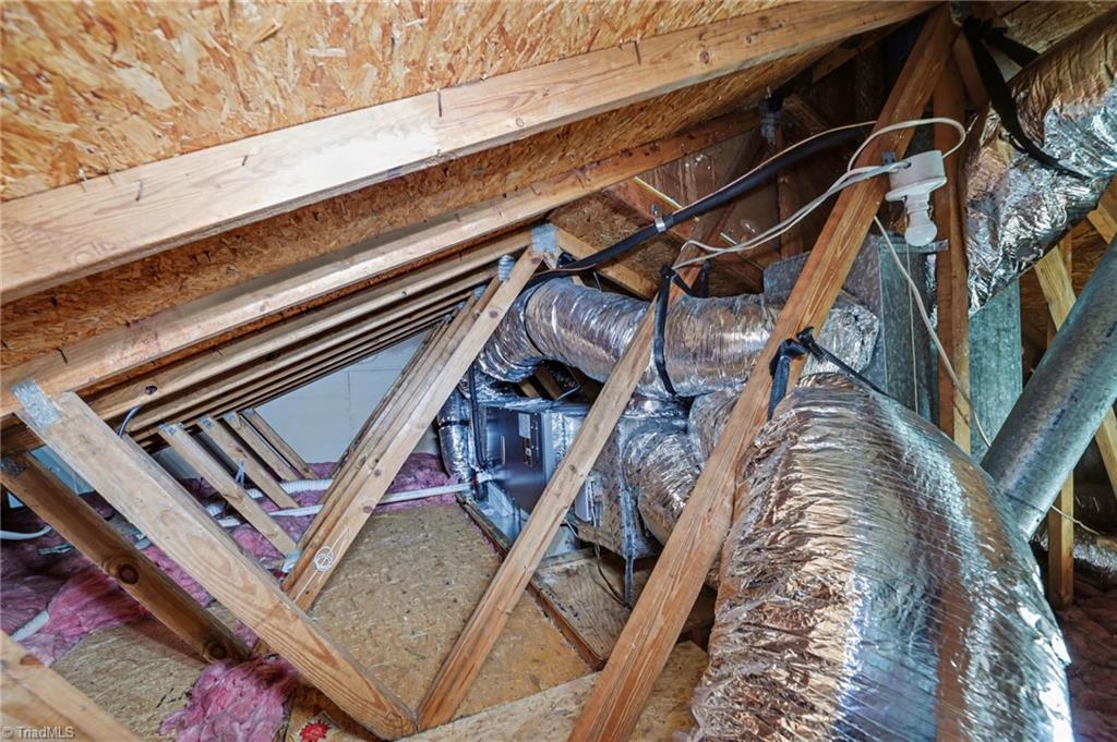 2313 Cypress Court High Point, NC 27265 - Photo 26 of 26 New HVAC in Attic