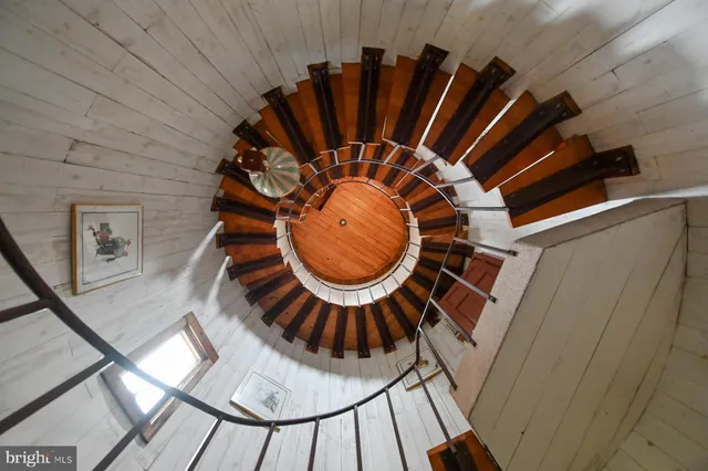 $2,700,000 | 1150 Cheston Lane, Queenstown, MD 21658