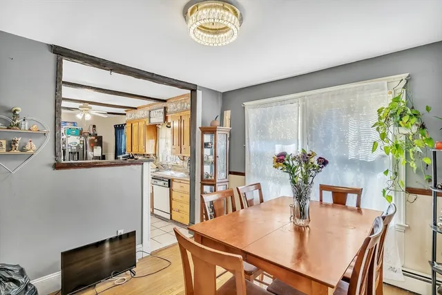 $599,000 | 34 Glendale Avenue, Peabody, MA 01960