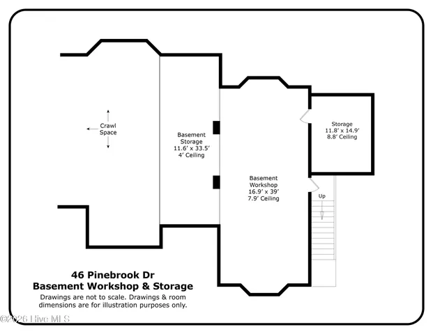 $850,000 | 46 Pinebrook Drive, Pinehurst, NC 28374