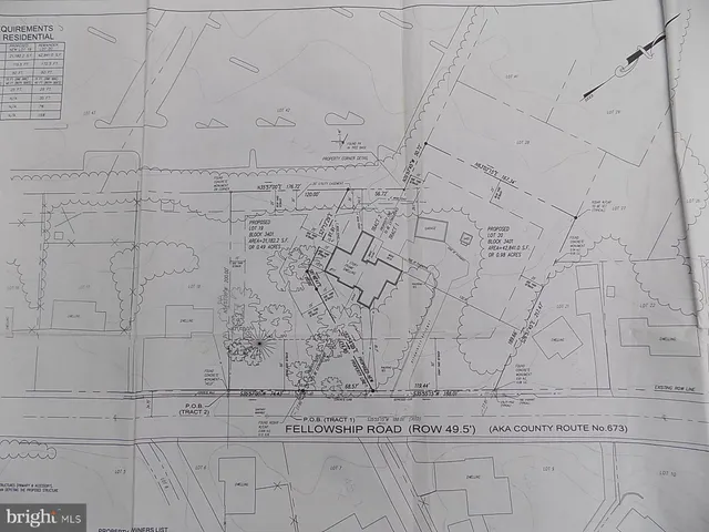 $575,000 | 111 Fellowship Road, Moorestown, NJ 08057