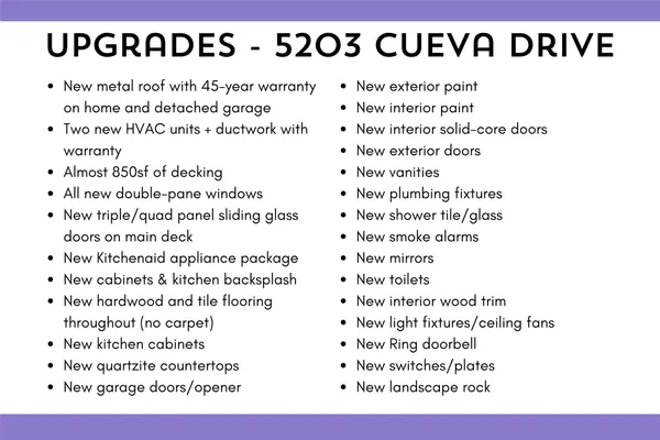 $1,300,000 | 5203 Cueva Drive, Austin, TX 78738