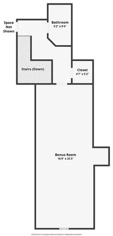 $525,000 | 755 Peninsula Overlook, Hampton, GA 30228