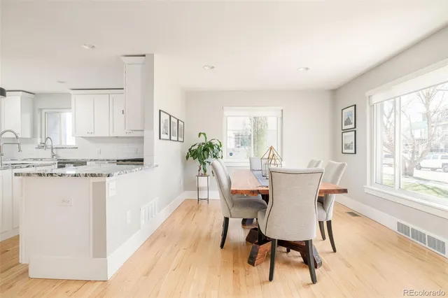 $1,725,000 | 2048 Meade Street, Denver, CO 80211