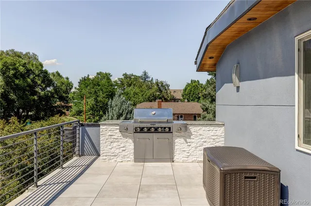 $1,725,000 | 2048 Meade Street, Denver, CO 80211