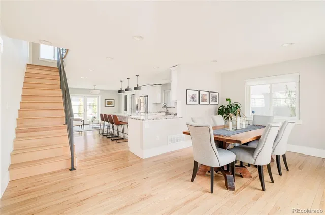 $1,725,000 | 2048 Meade Street, Denver, CO 80211