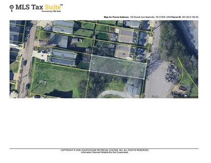 $299,900 | 120 Duluth Avenue, Nashville, TN 37209