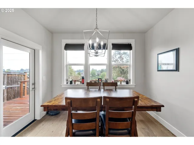 $699,999 | 3566 Nestucca Loop, Eugene, OR 97408