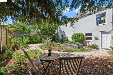 $995,000 | 575 58th Street, Oakland, CA 94609
