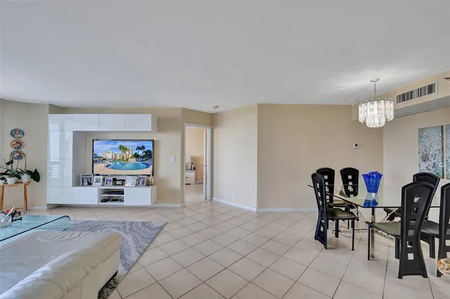 $500,000 | 3530 Mystic Pointe Drive, Unit 2308, Aventura, FL 33180