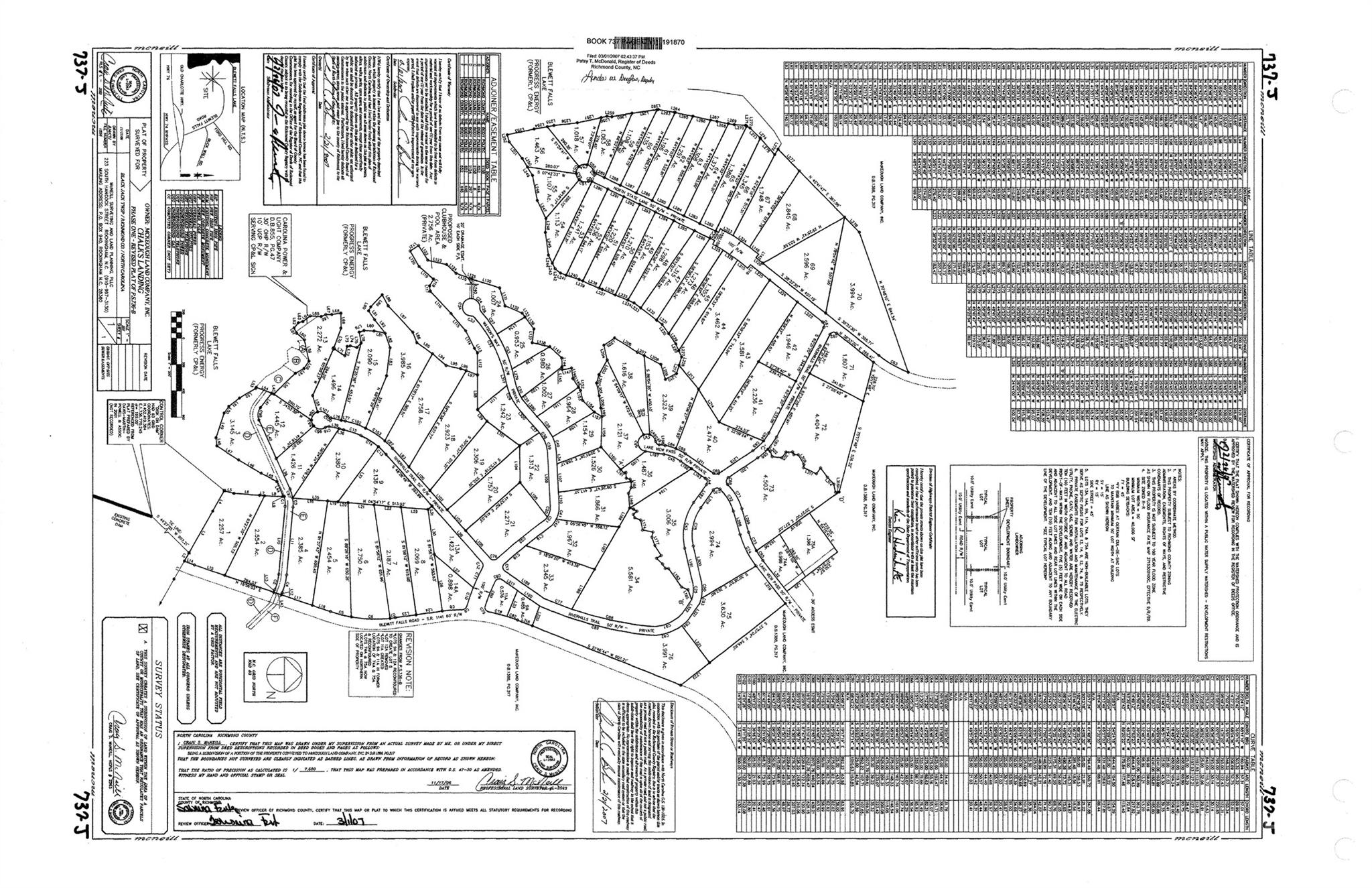 Lot 8 Blewett Falls Road, Unit 8 Rockingham, NC 28379 - Photo 15 of 15 a black and white photo of a living room