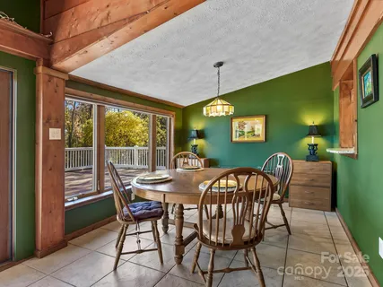 $449,000 | 20 Fairview Heights Drive, Hendersonville, NC 28739