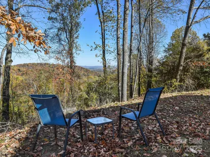 $449,000 | 20 Fairview Heights Drive, Hendersonville, NC 28739