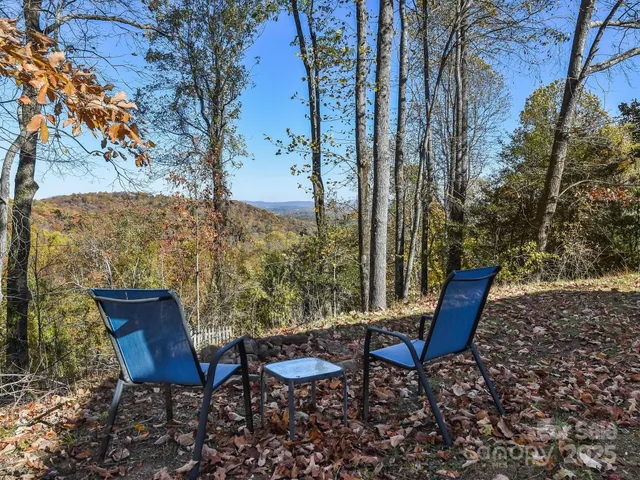 $449,000 | 20 Fairview Heights Drive, Hendersonville, NC 28739