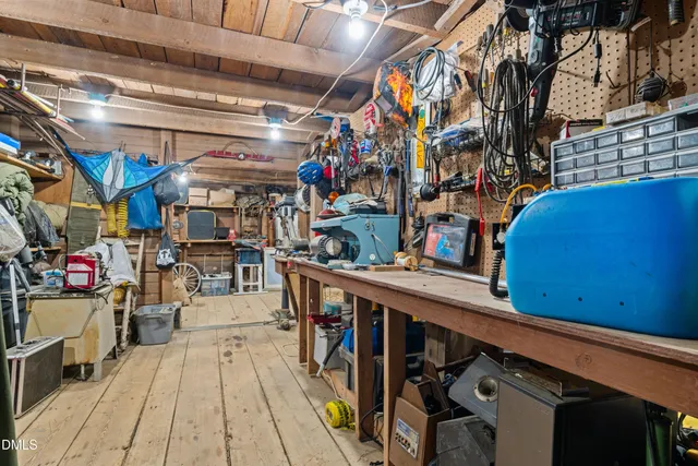 $749,000 | 326 Country Way, Sanford, NC 27332