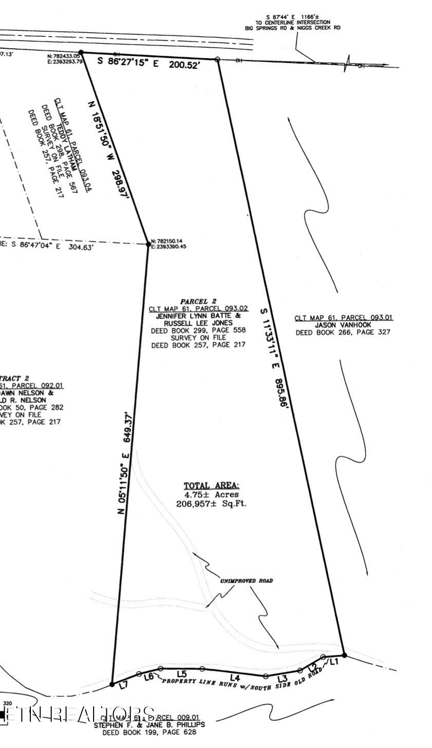 Big Springs Road Oneida, TN 37841 - Photo 5 of 6 Screen Shot 2024-01-27 at 2.00.05 PM