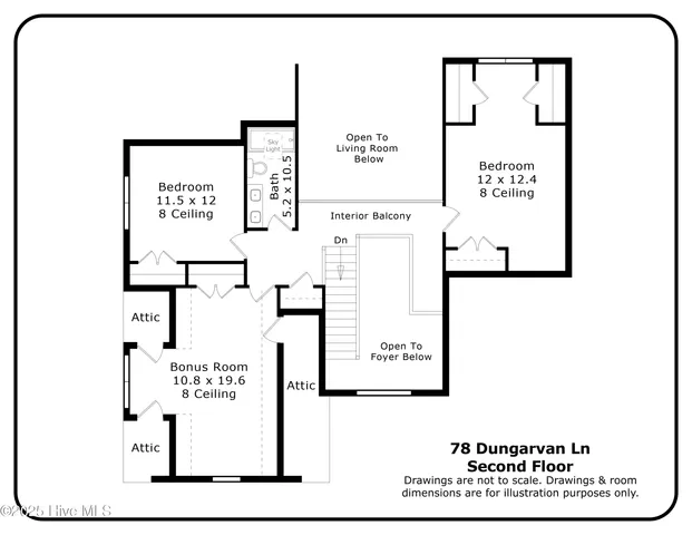 $698,999 | 78 Dungarvan Lane, Pinehurst, NC 28374