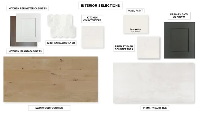 $849,900 | 4321 Double Diamond, Prosper, TX 75078