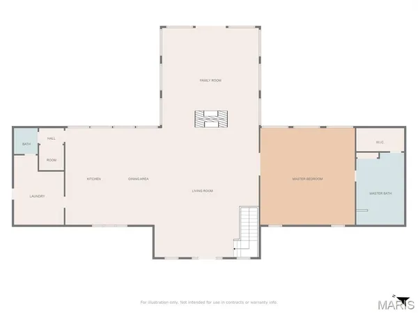 $2,500,000 | 23252 Jupiter Avenue, Macon, MO 63552