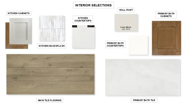 $599,900 | 619 Gunner Drive, Montgomery, TX 77316