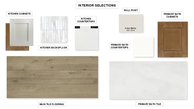 $704,900 | 619 Gunner Drive, Montgomery, TX 77316