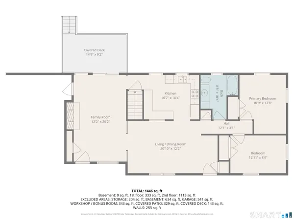 $379,900 | 13 Litchfield Avenue, Killingly, CT 06263