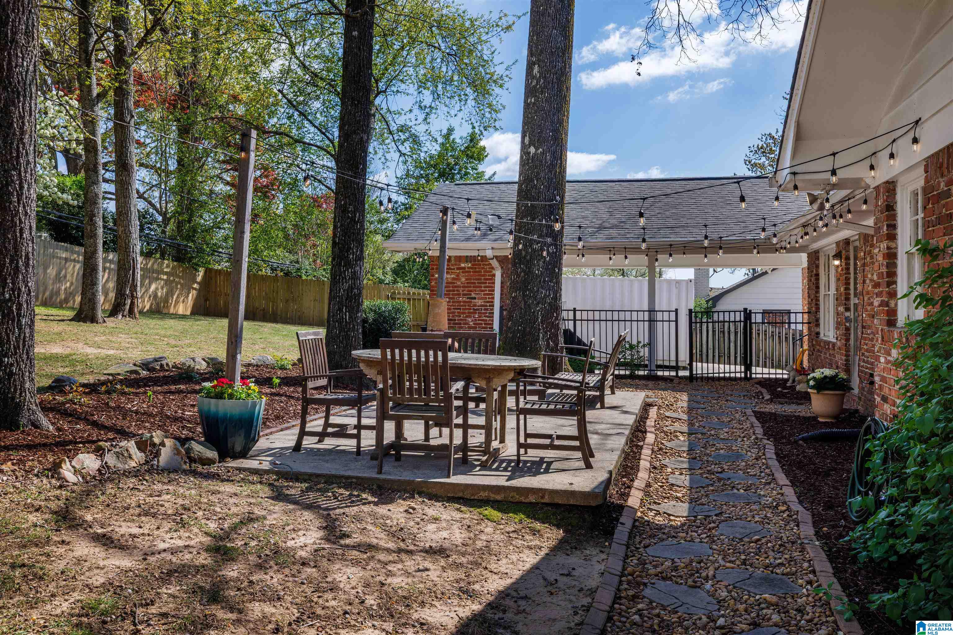 3632 Kingshill Road Mountain Brook, AL 35223 - Photo 44 of 50 Gallery Image 44