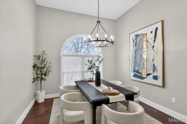 $749,000 | 112 Locksley Court, Troy, IL 62294