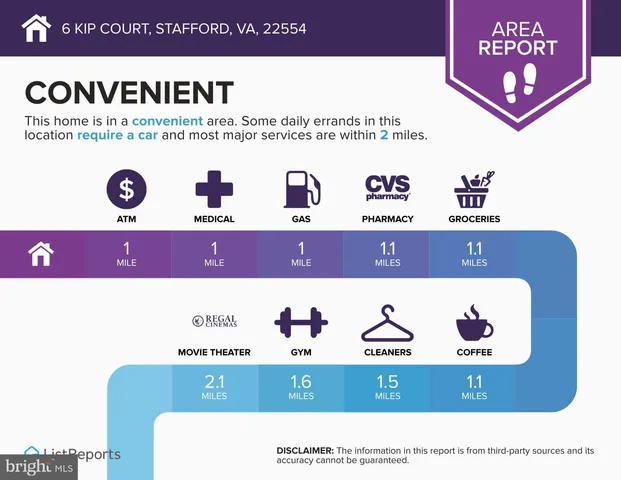 $559,950 | 6 Kip Court, Stafford, VA 22554