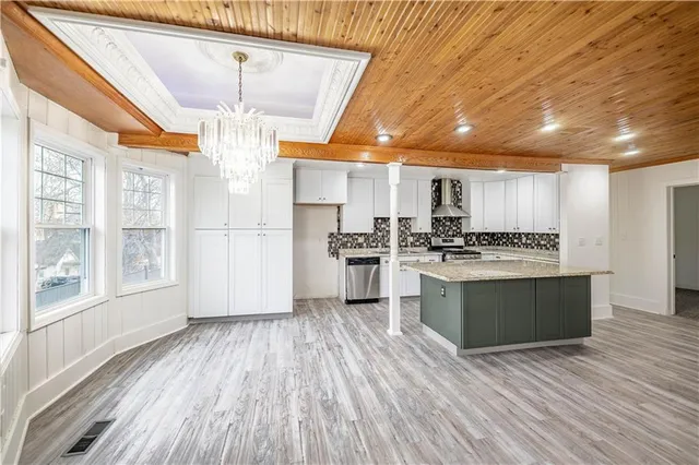 $550,000 | 723 North 9th Street, Kansas City, KS 66101