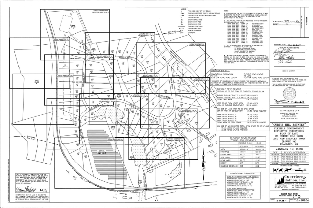 0 Curtis Hill Road Charlton, MA 01507 - Photo 1 of 15
