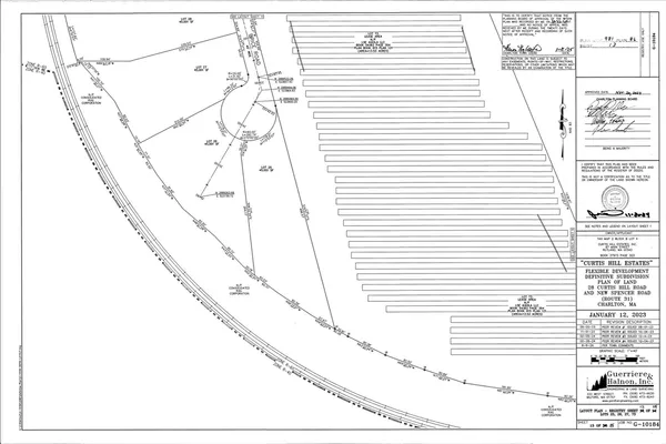 $2,500,000 | 0 Curtis Hill Road, Charlton, MA 01507