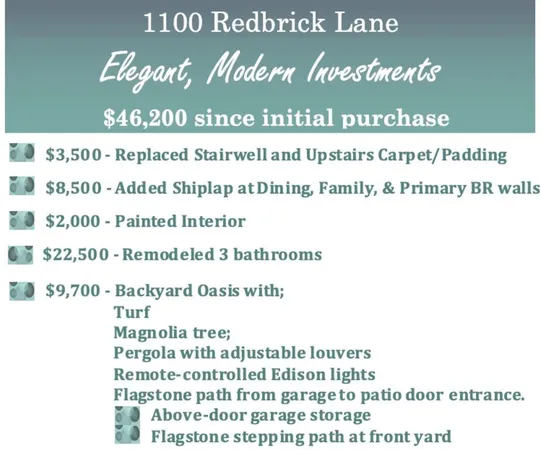 $395,000 | 1100 Redbrick Lane, Northlake, TX 76247