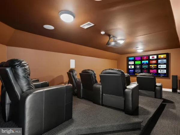 $2,125,000 | 9 Douglas Lane, Chester Springs, PA 19425