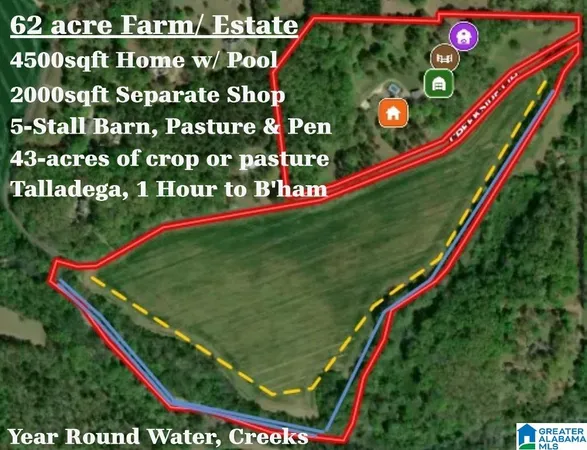 $1,250,000 | 1115 Creekside Circle, Talladega, AL 35160