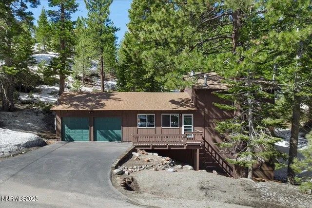 $1,125,000 | 226 South Benjamin Drive, Stateline, NV 89449
