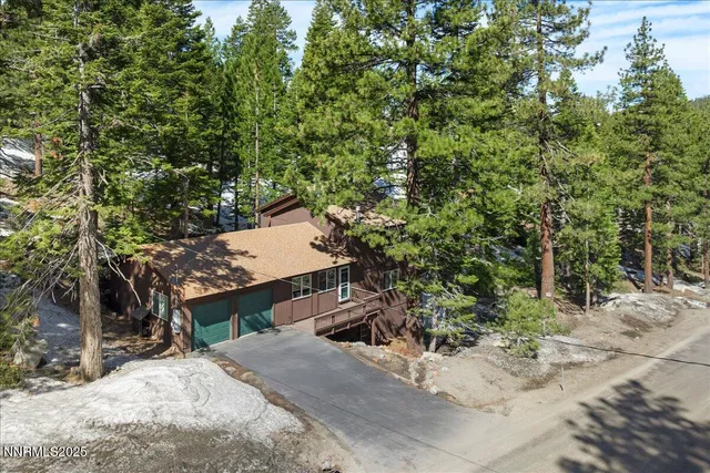 $1,125,000 | 226 South Benjamin Drive, Stateline, NV 89449