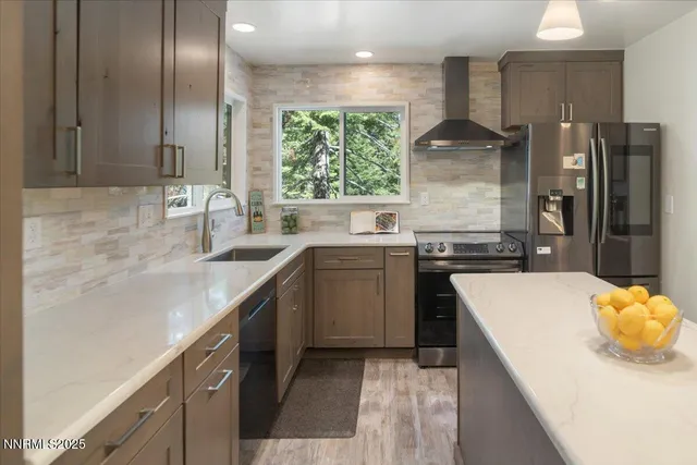 $1,125,000 | 226 South Benjamin Drive, Stateline, NV 89449