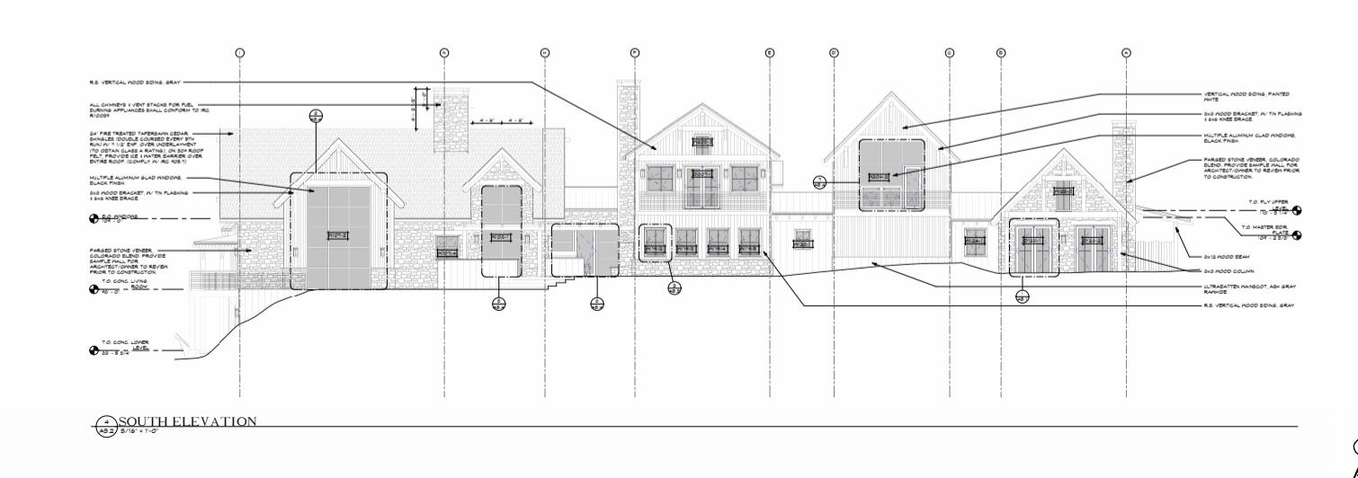 6515 County Road Placerville, CO 81430 - Photo 35 of 41 South Elevation
