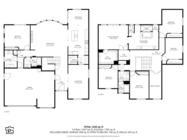 $749,000 | 4187 Poe Avenue, Clovis, CA 93619
