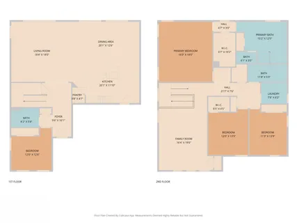 $515,000 | 1609 Sonny Drive, Leander, TX 78641