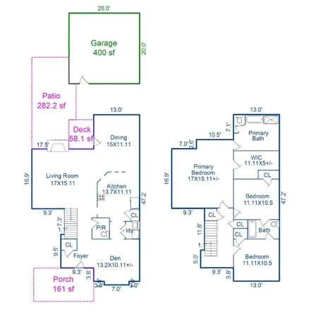 $675,000 | 15829 Trenton Place Road, Huntersville, NC 28078