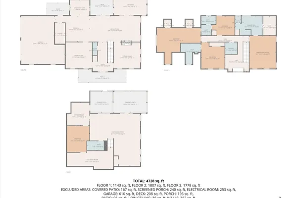 $960,000 | 5431 Ridgelea Estates Drive, Roanoke, VA 24018