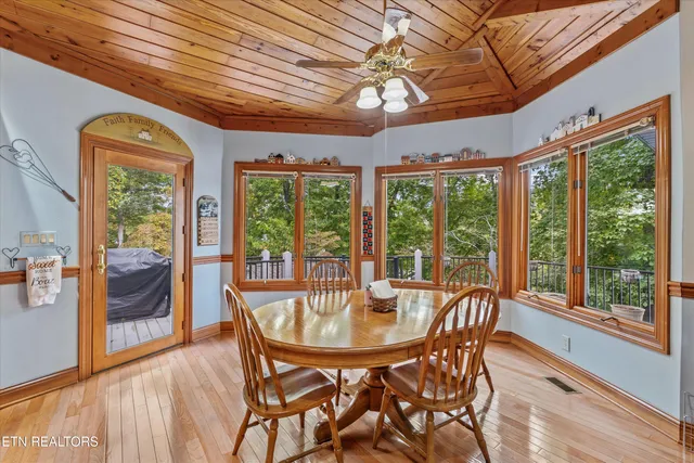 $1,550,000 | 489 Fox Lake Lane, La Follette, TN 37766