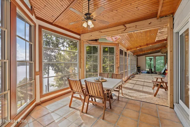 $1,550,000 | 489 Fox Lake Lane, La Follette, TN 37766